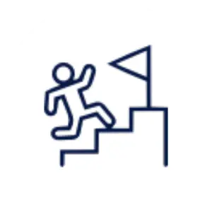 Icon purpose